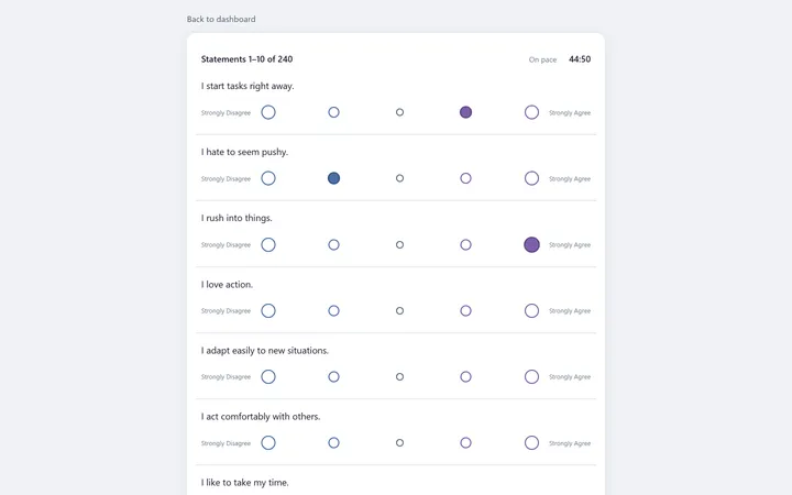 Self-Description Inventory (SDI)