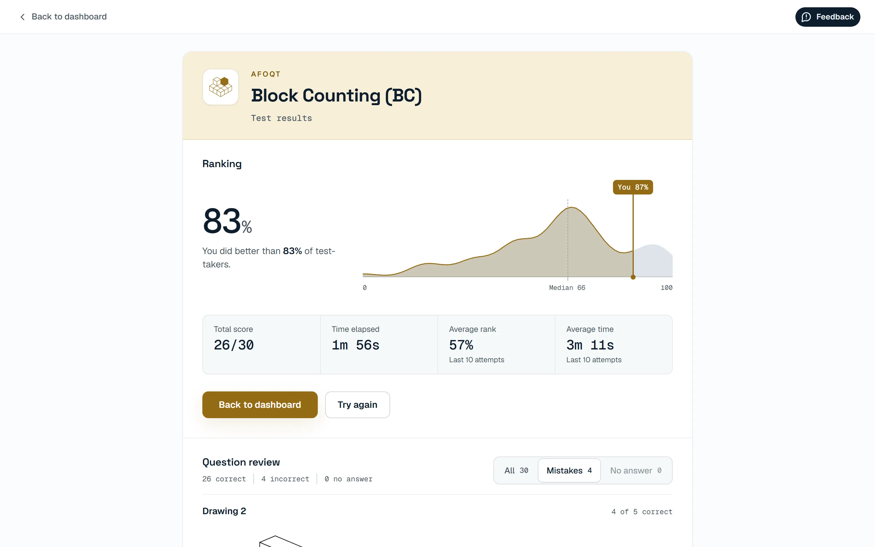 Results screen