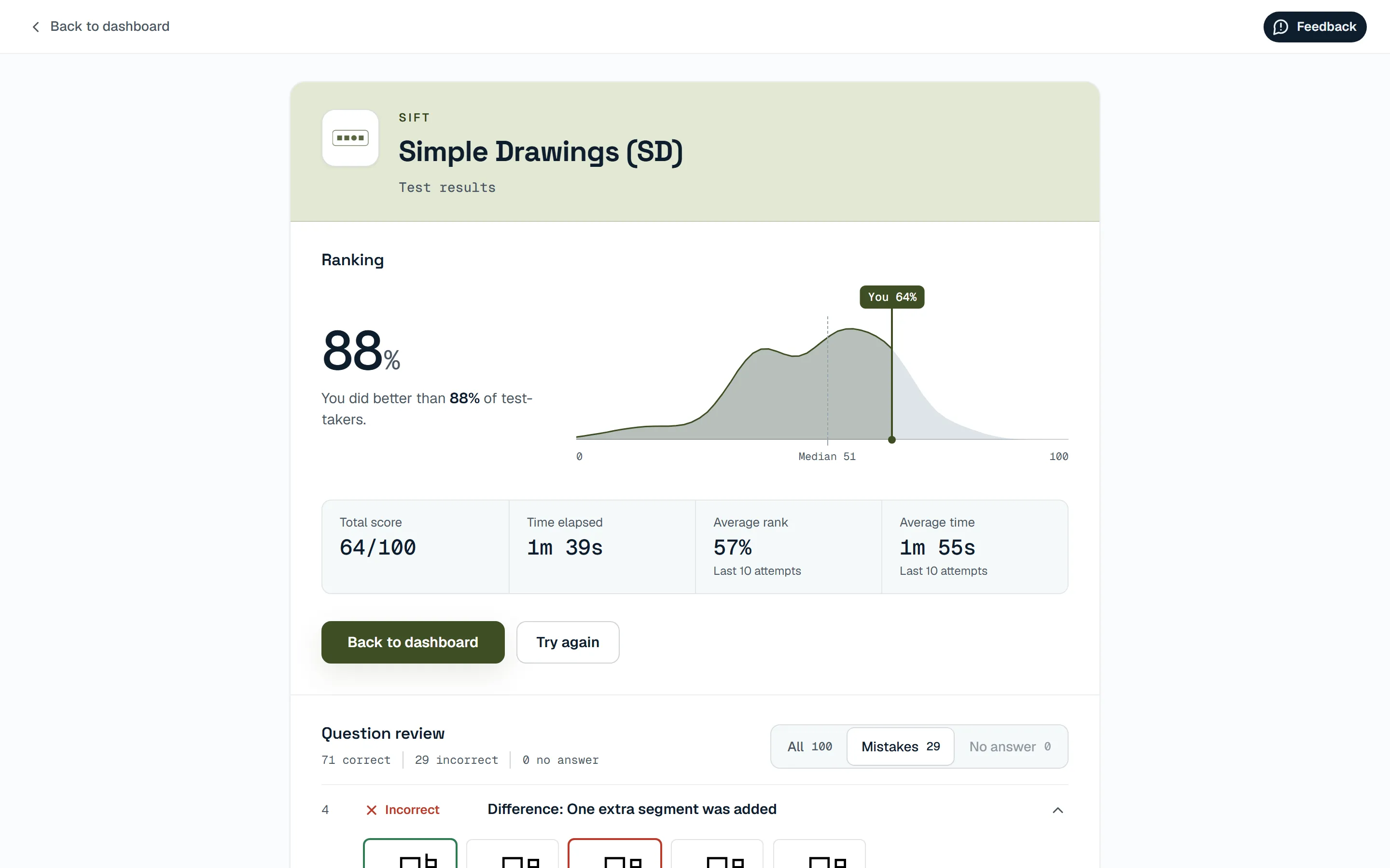 Results screen