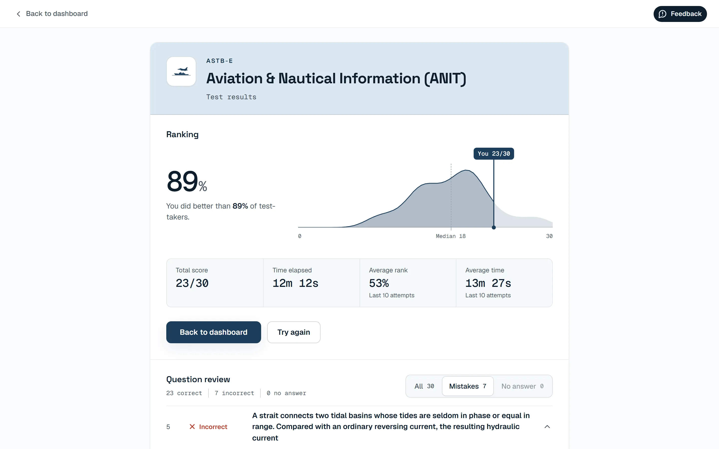 Results screen