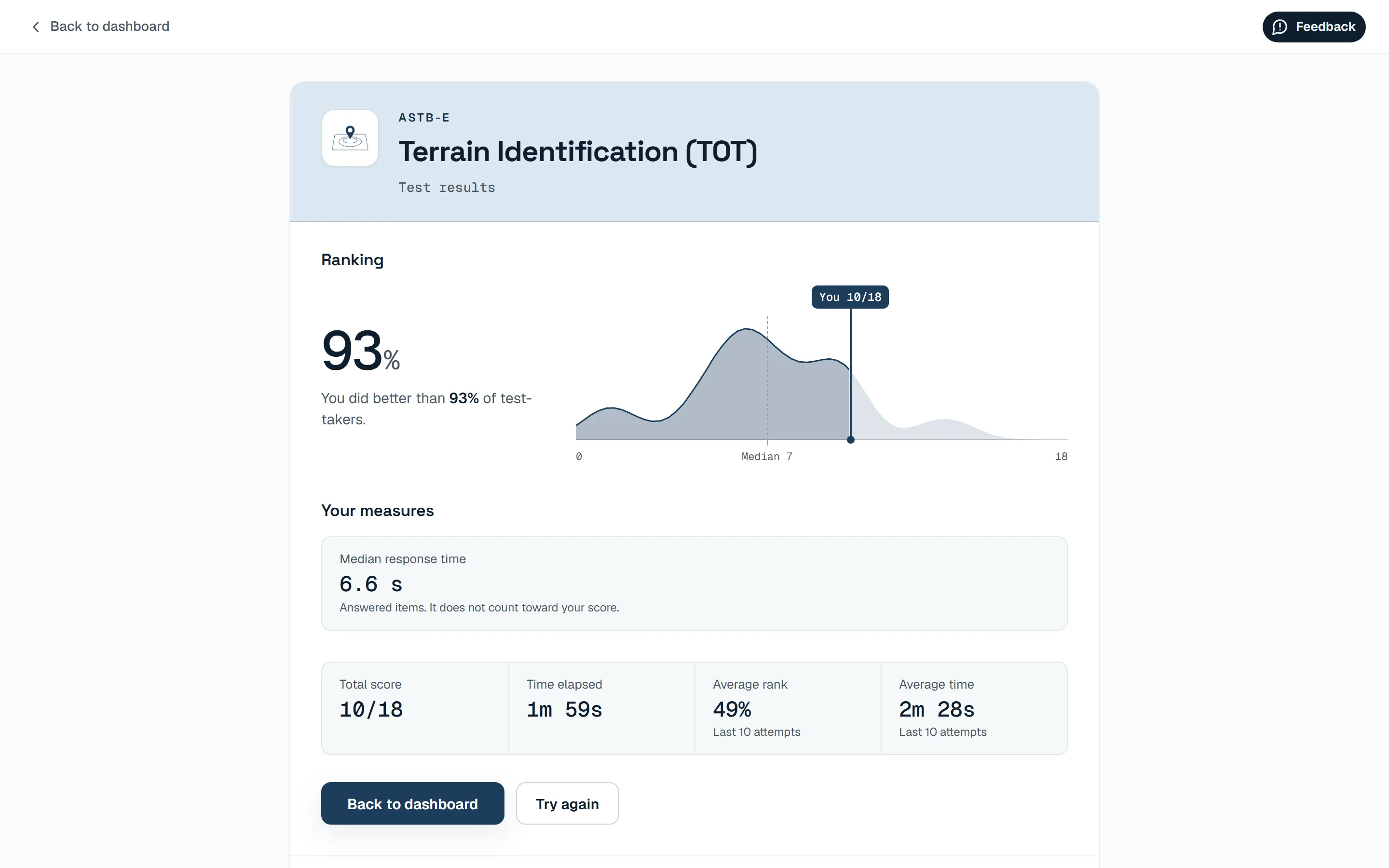 Results screen