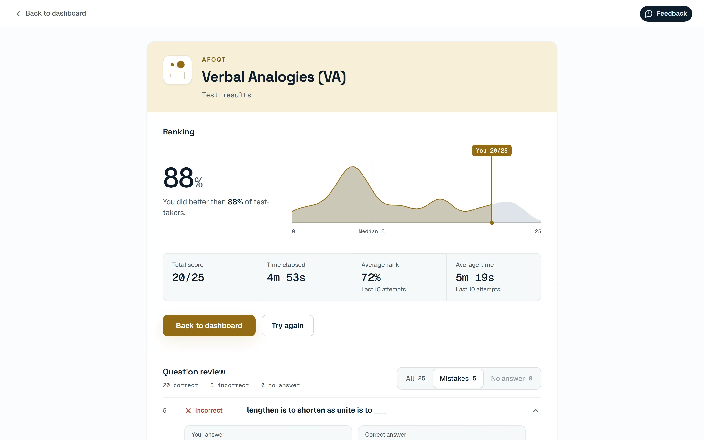 Results screen