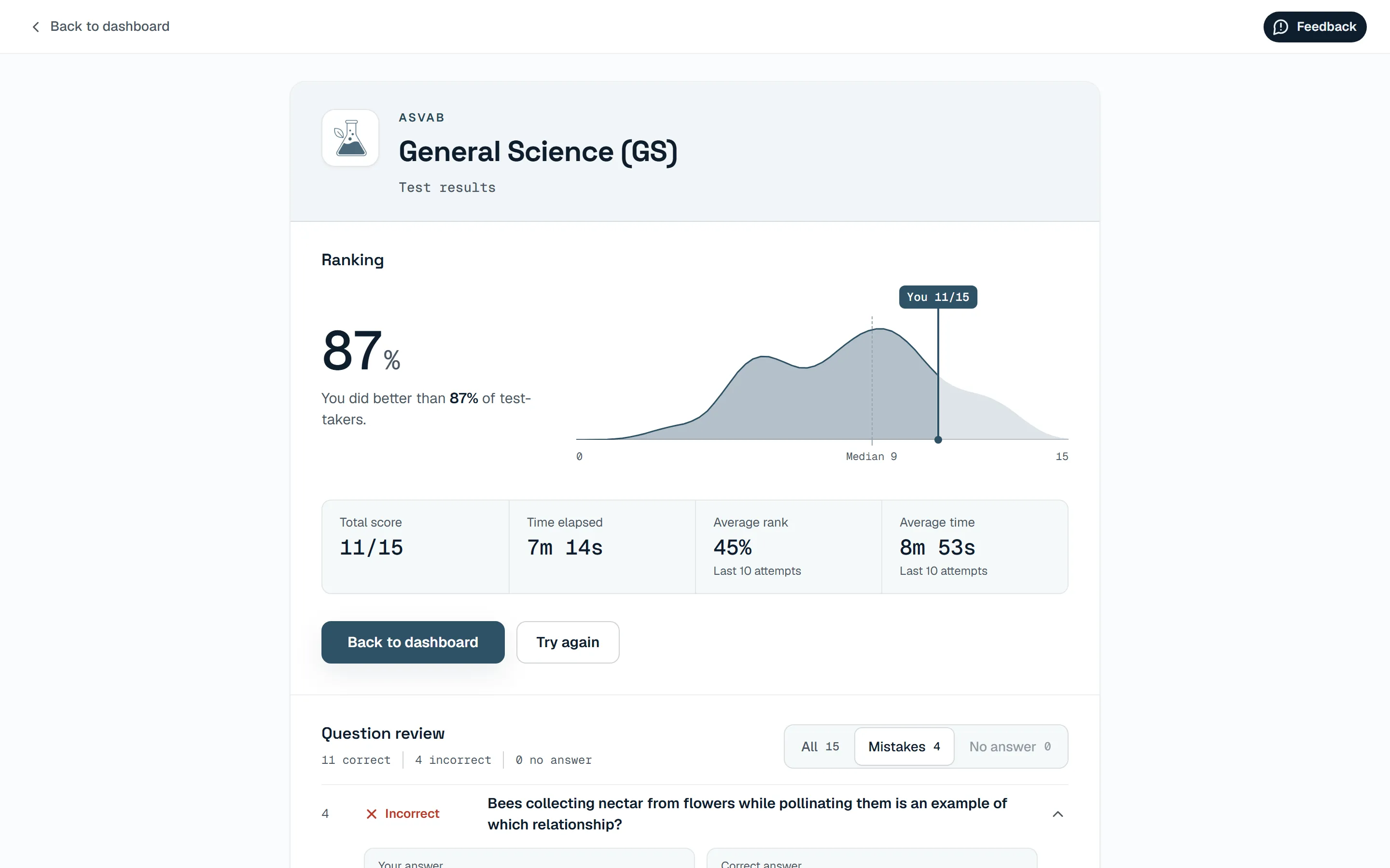 Results screen