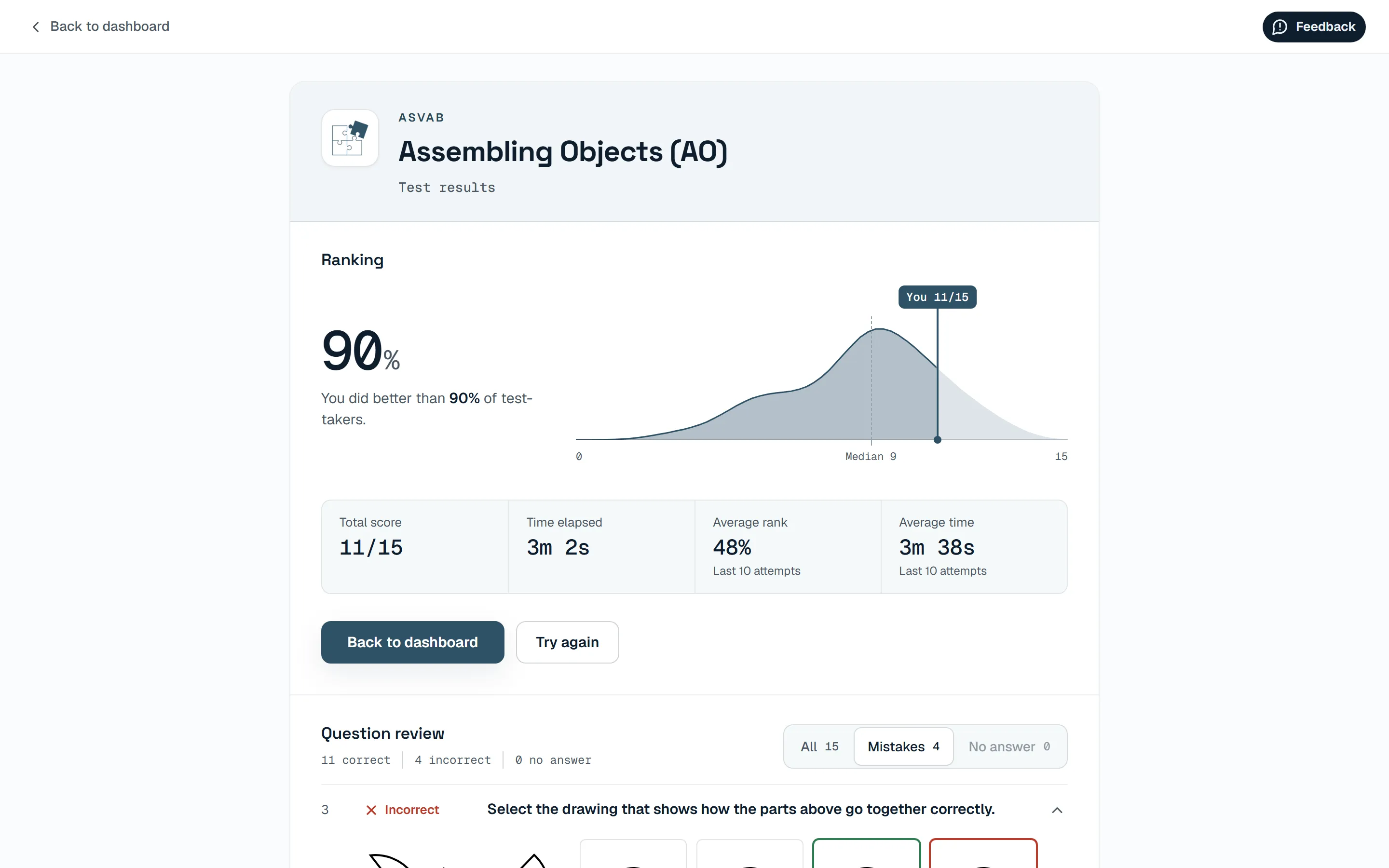 Results screen