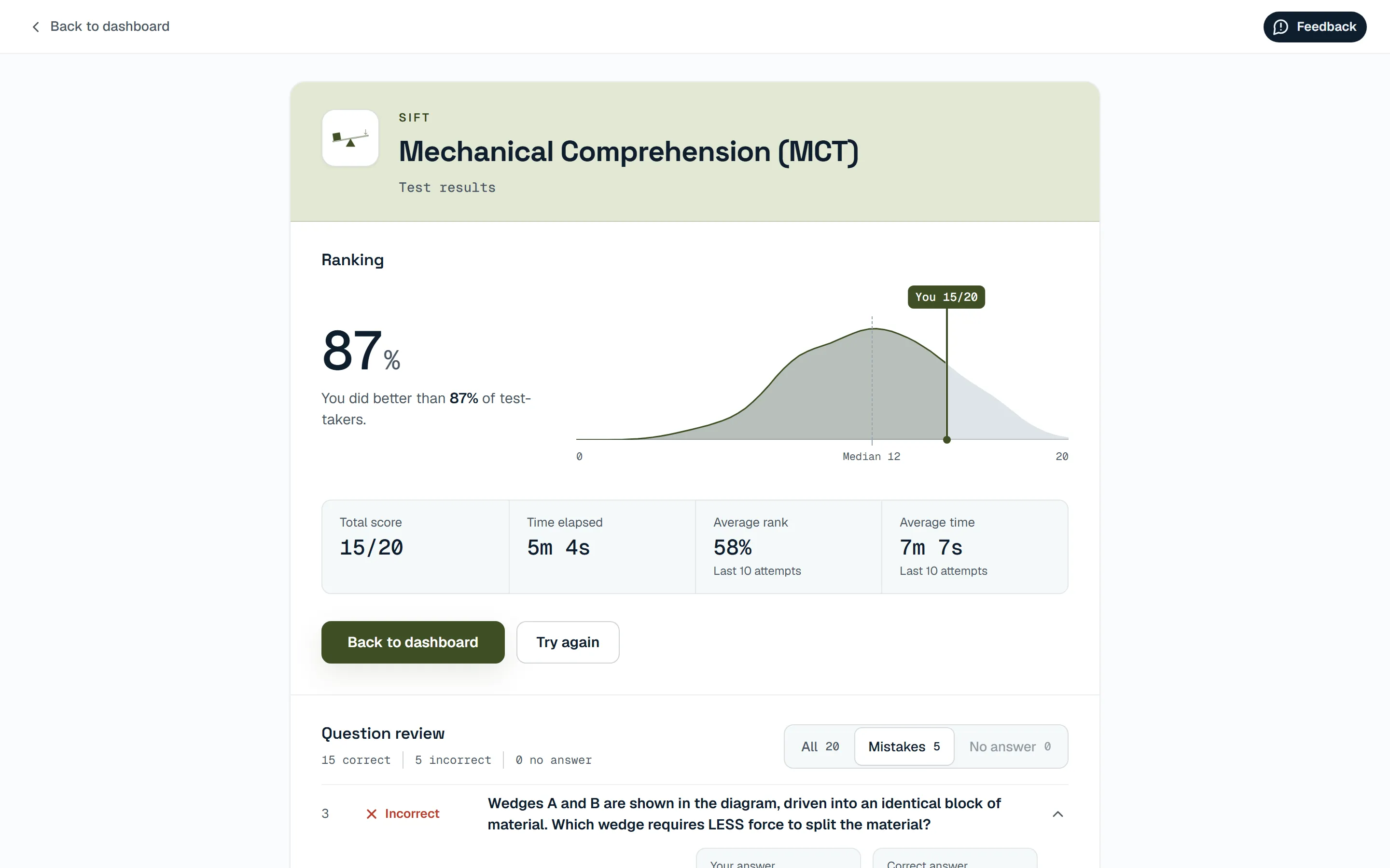 Results screen