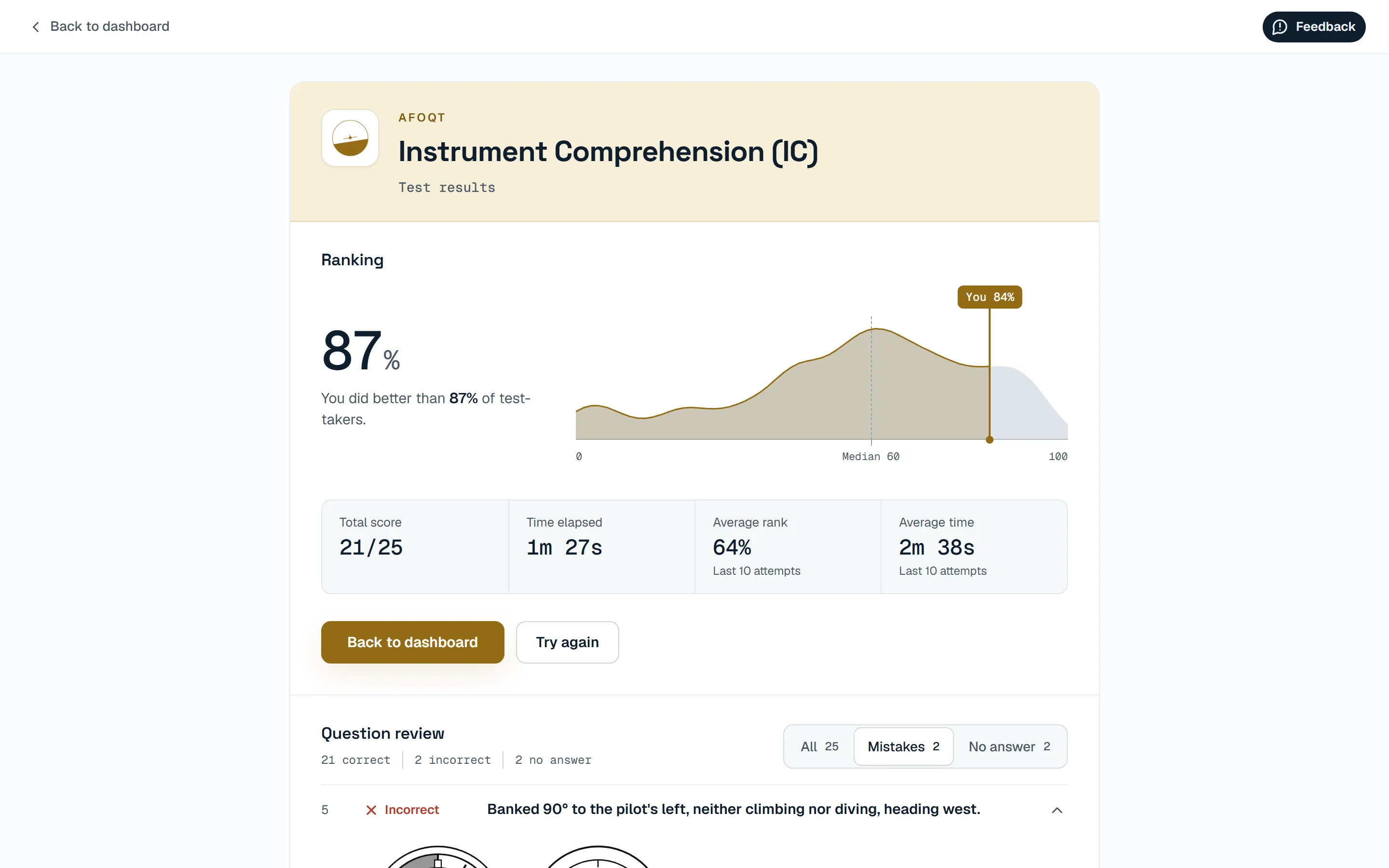 Results screen