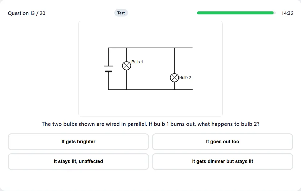 SIFT Mechanical Comprehension practice question: a parallel circuit with two bulbs and four answer choices