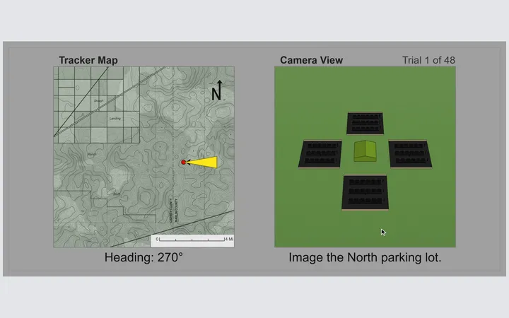 Directional Orientation (DOT / UAV)