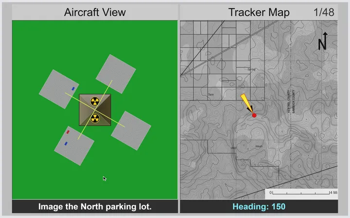 Directional Orientation (DOT / UAV)