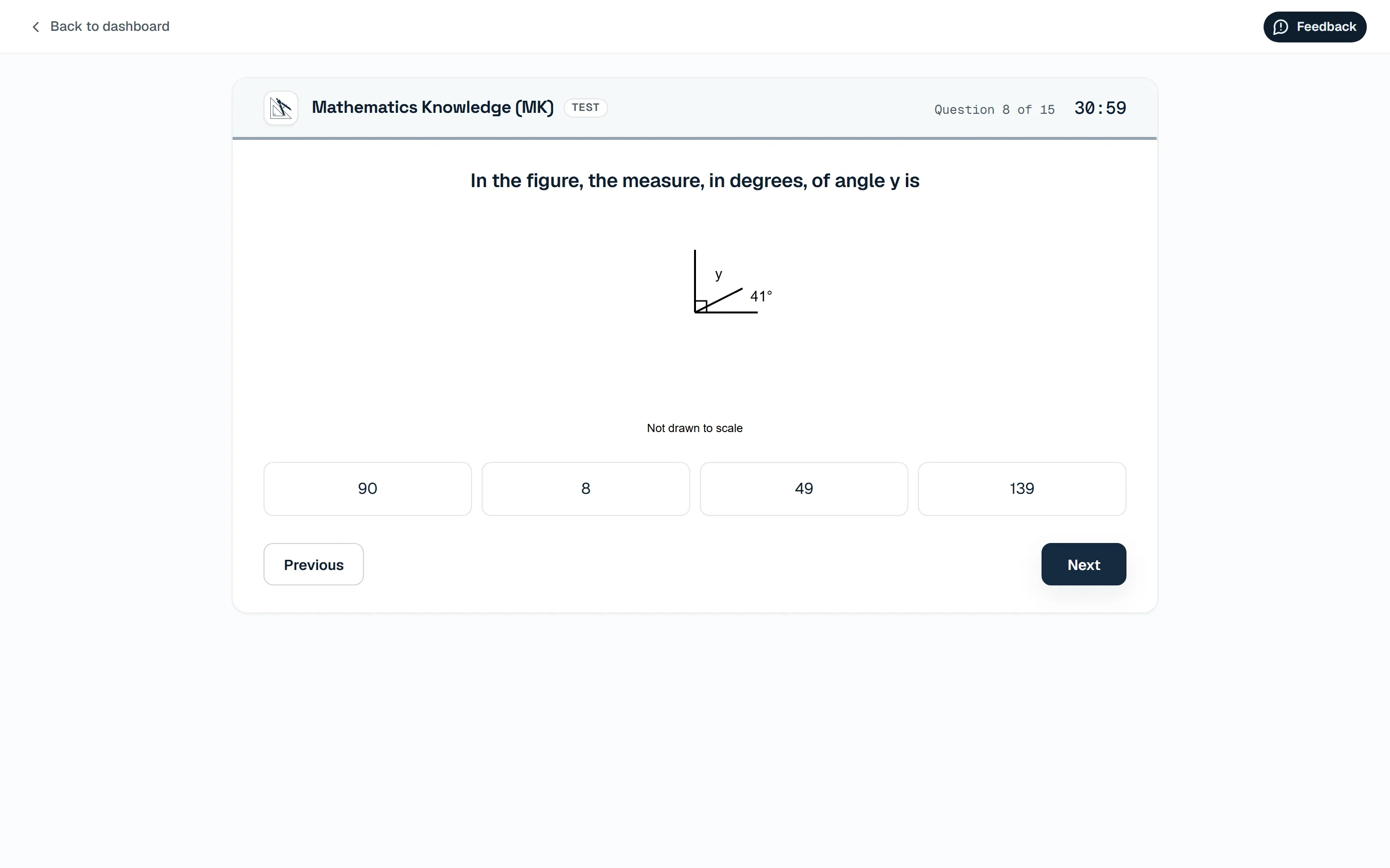 Test screen, an item with a figure
