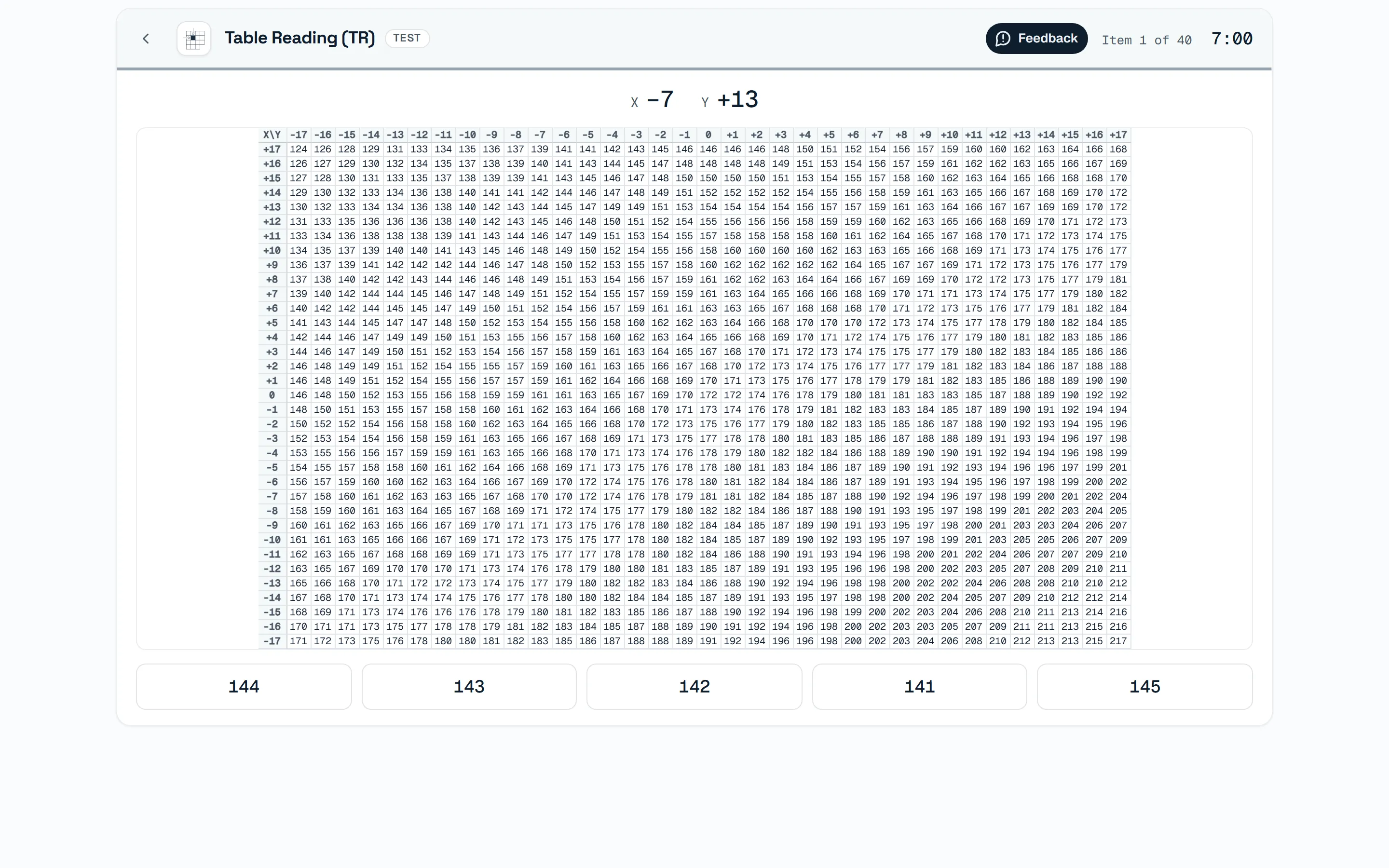 Test screen